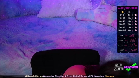 thekittengirlnix  21-11-2022